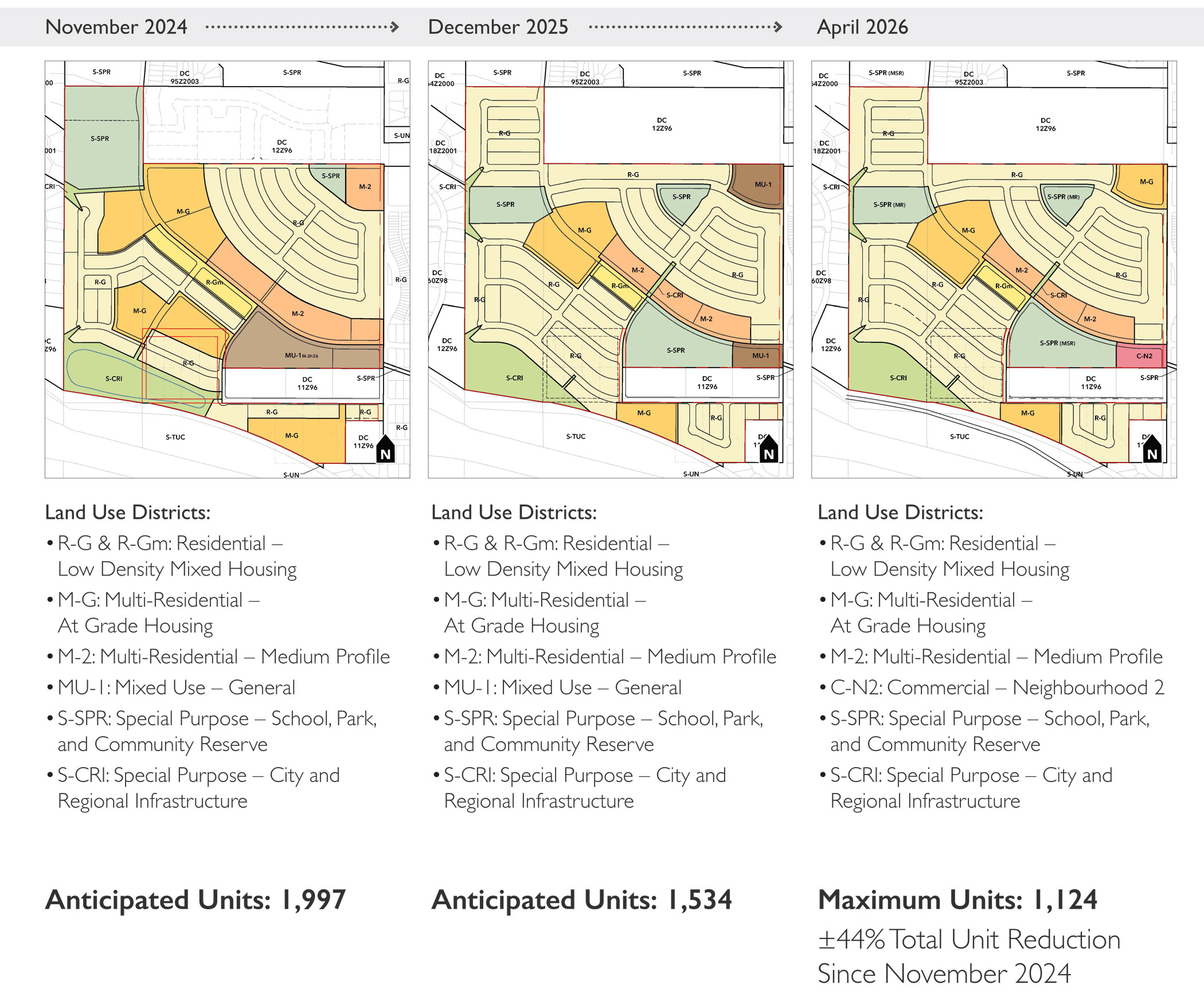 timber-ridge-design-evolution-2 timber-ridge-design-evolution-2