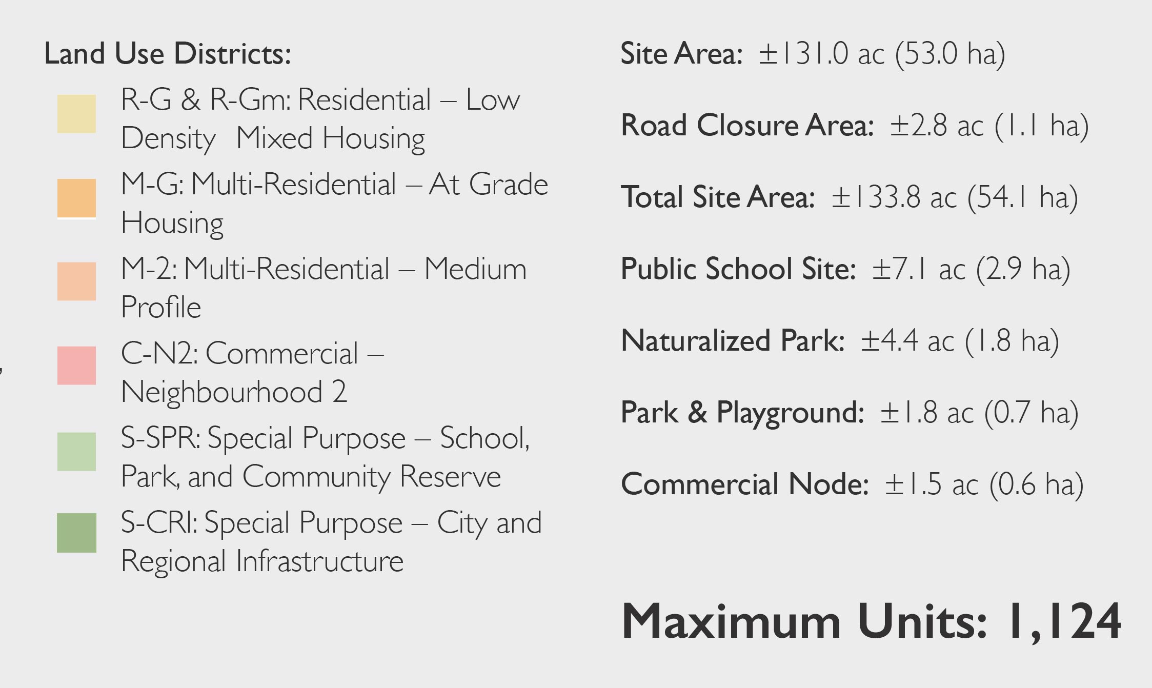 timber-ridge-site-plan-legend-2 timber-ridge-site-plan-legend-2