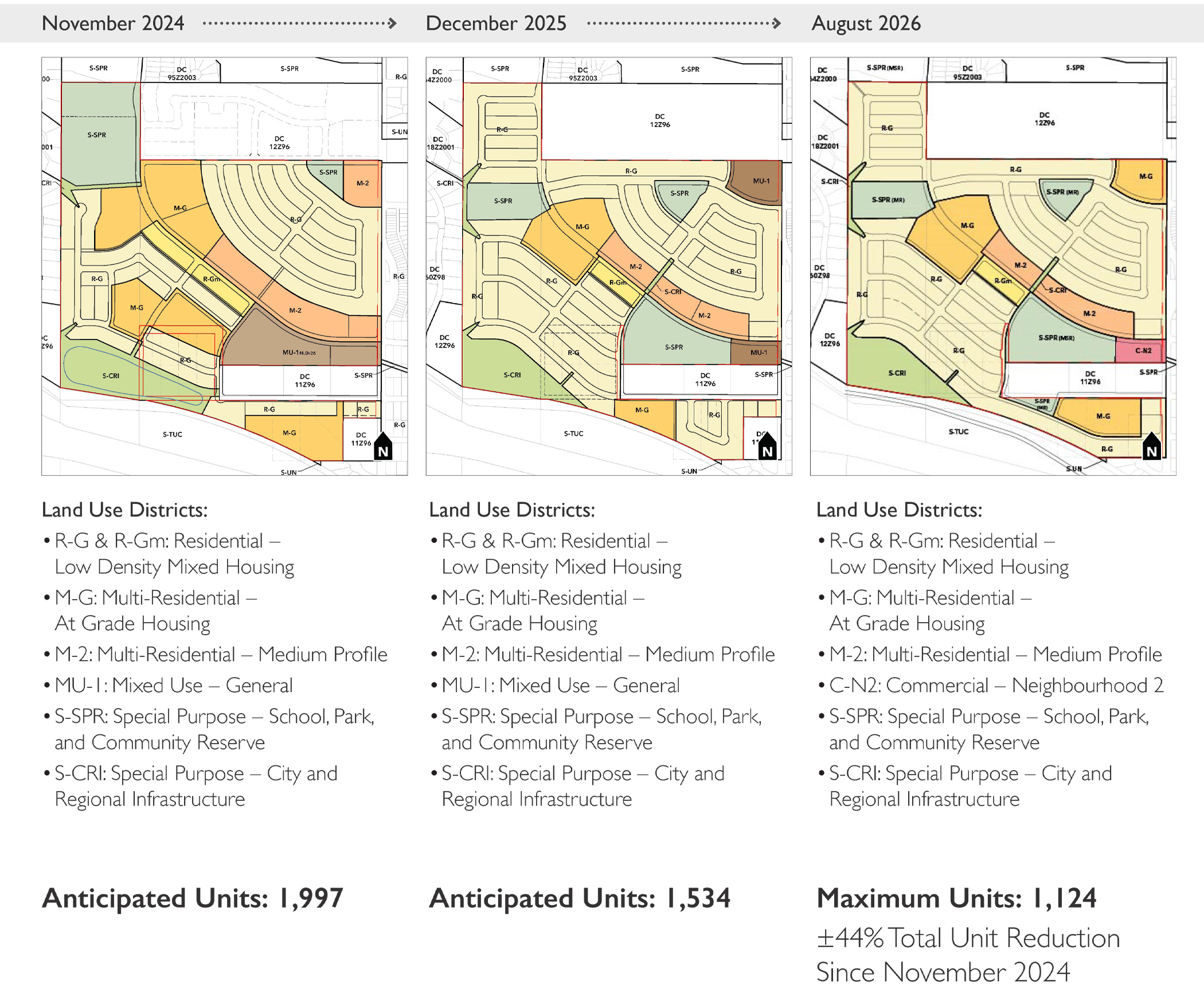 timber-ridge-design-evolution-3
