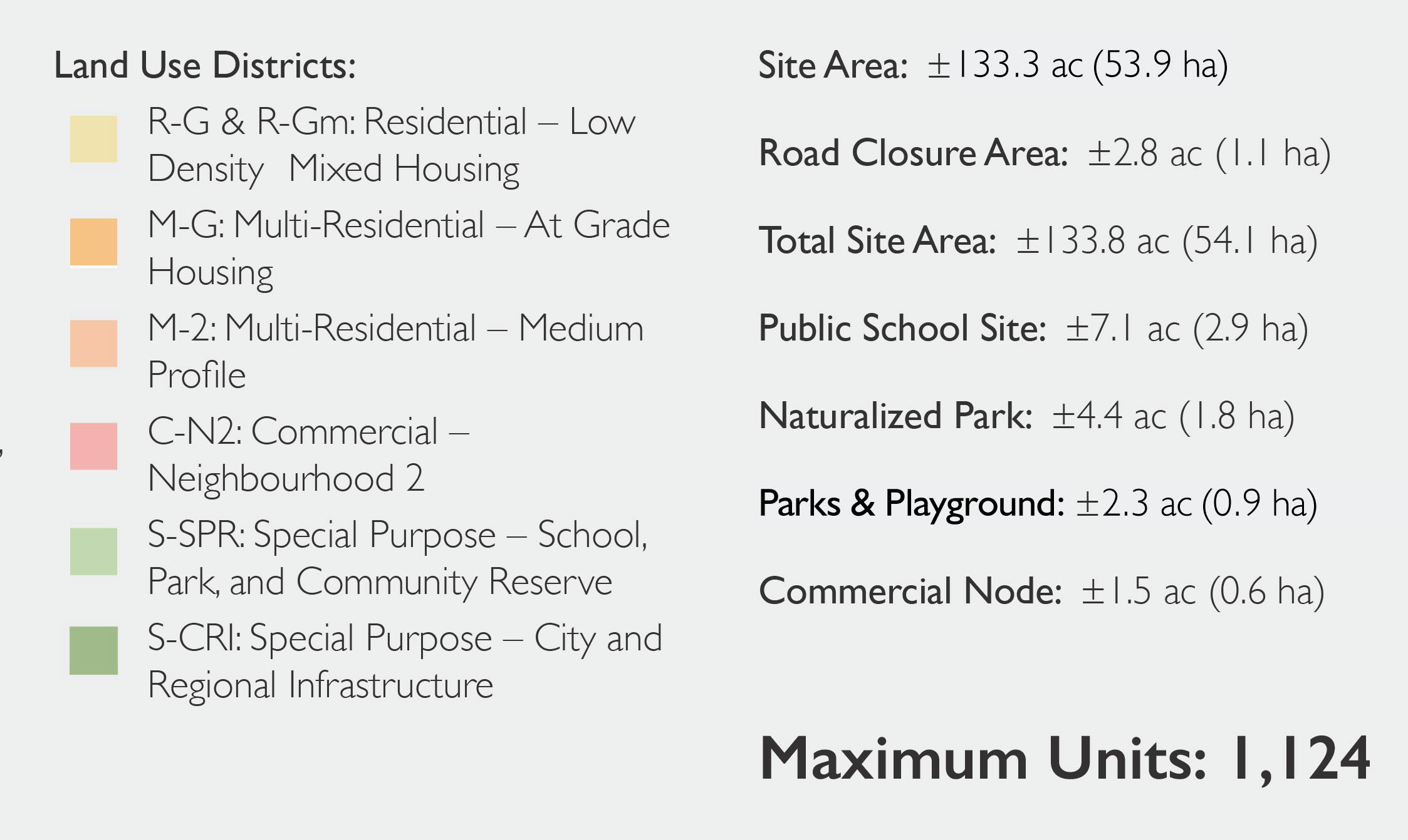 timber-ridge-site-plan-legend-3